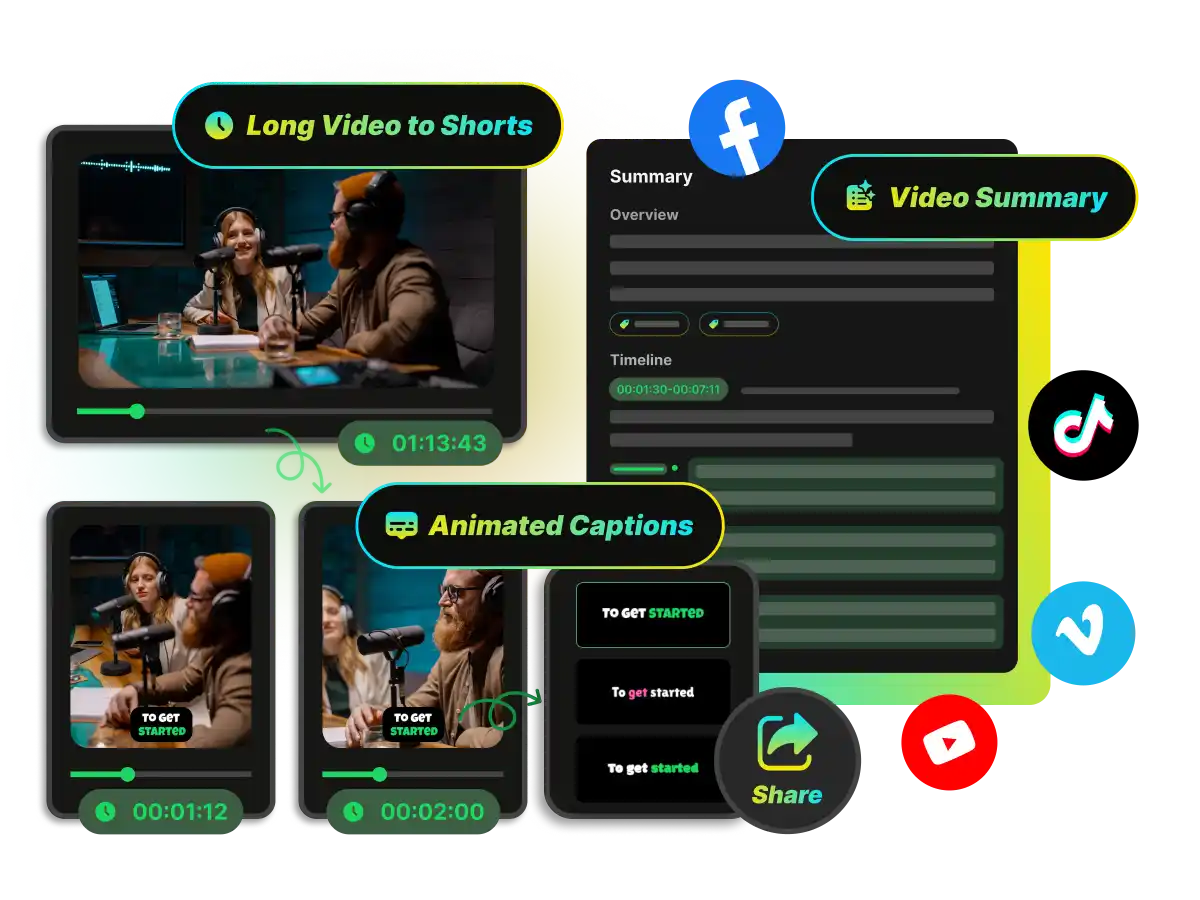 Eine Übersicht über WayinVideos weitere KI-Tools: lange Videos in Kurzvideos umwandeln, Video-Zusammenfassungen erstellen und animierte Untertitel hinzufügen.